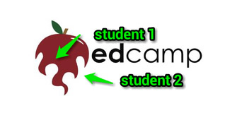 EdCamp Logo Explained