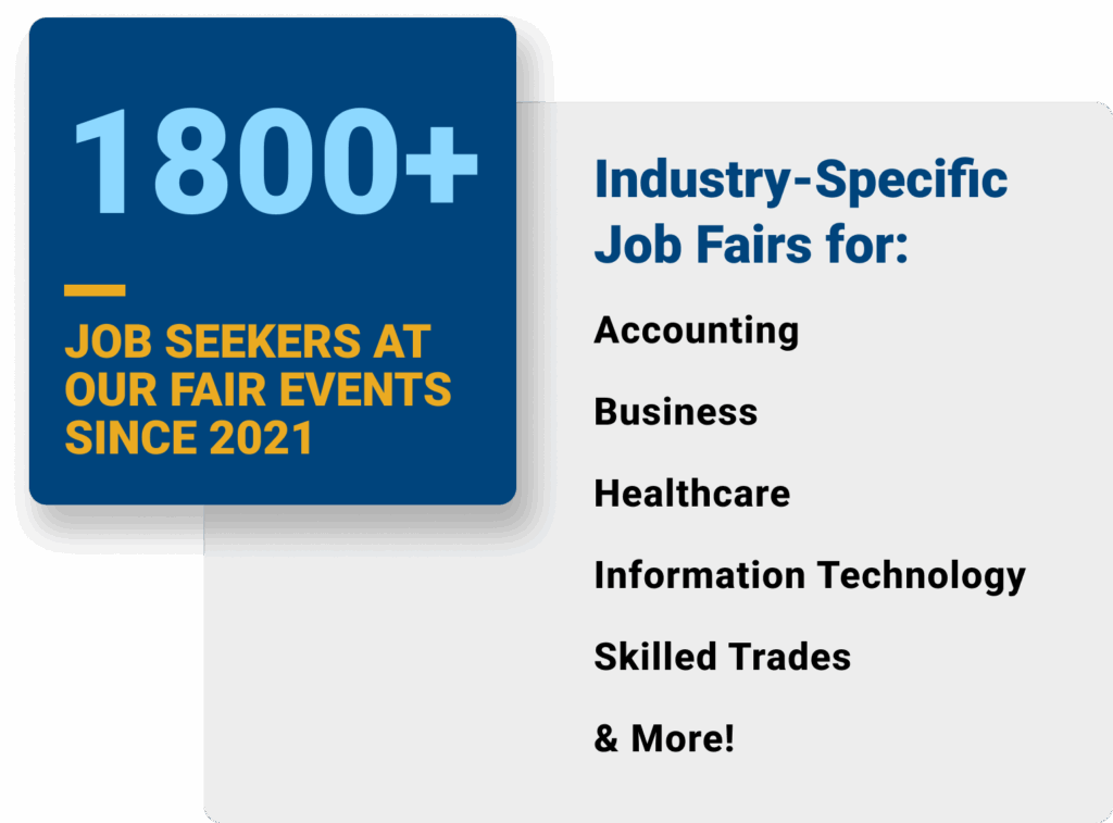 1800+ job seekers and job fairs