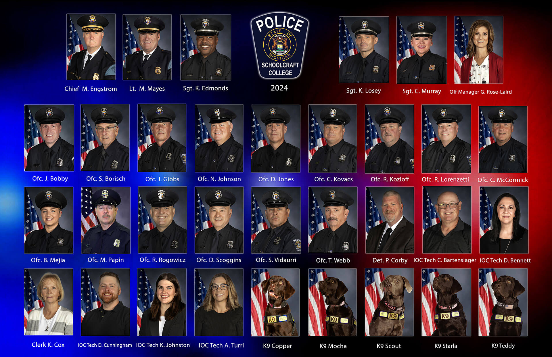 Department Group Photo (Dec 2024)