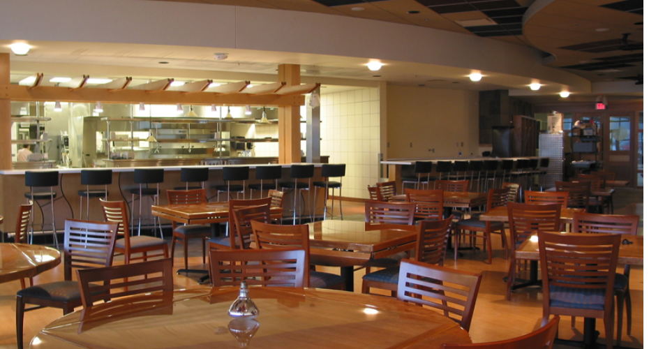 Restaurant scene of tables