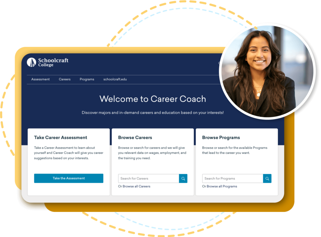 Business School Detroit Michigan Schoolcraft College